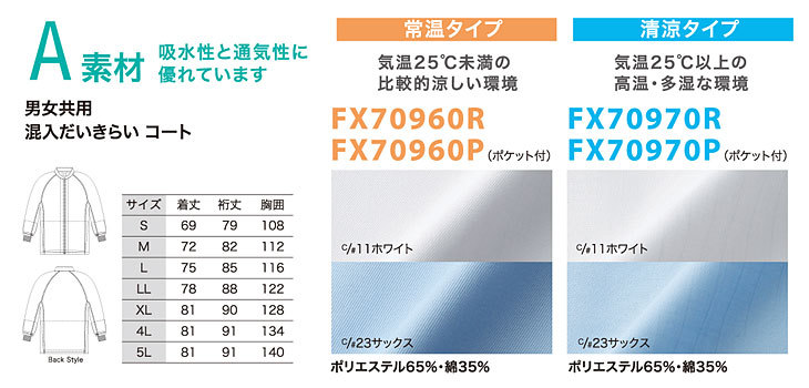 A素材　吸水性と通気性に優れています（常温タイプ・清涼タイプ）