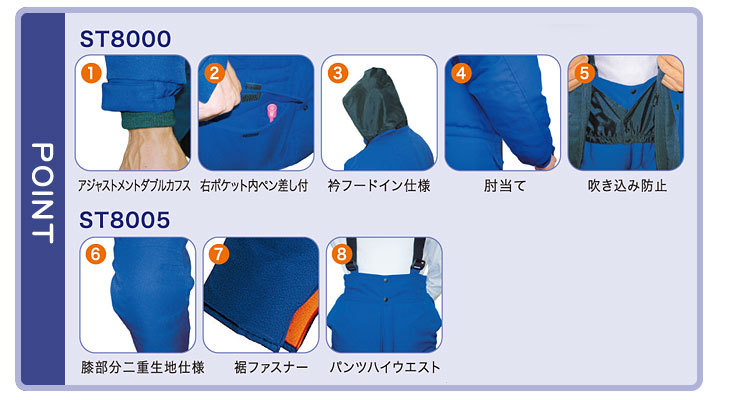 -60℃対応 冷凍冷蔵倉庫用防寒着 作業着_2 アジャストメントダブルカフス、ペン刺し付、衿フードイン仕様、肘当て、吹込み防止、膝部分2重生地、裾ファスナー、ハイウエスト