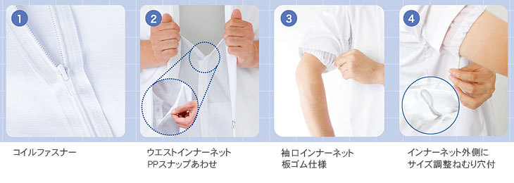 コイルファスナー、袖口インナーネット板ゴム仕様、インナーネットサイズ調整